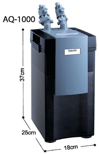 Aquanic Diş Filtre 860L/h