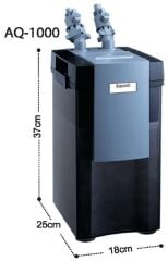 Aquanic Diş Filtre 860L/h