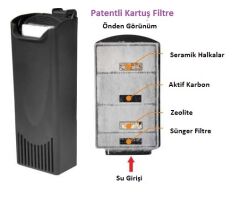 Resun Biyolojik Akvaryum İç Filtre 100 L/H