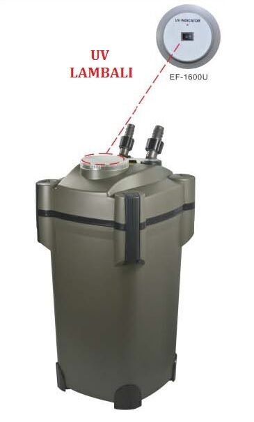 Resun Dış Filtre UV li 1600 L/H Akvaryum Dış Filtre